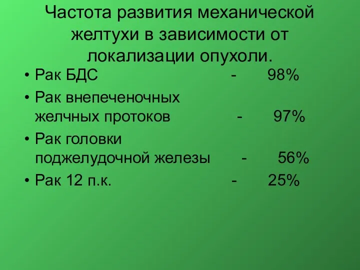 Частота развития механической желтухи в зависимости от локализации опухоли. Рак