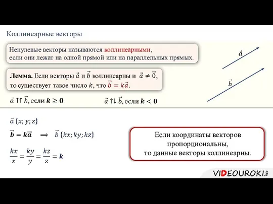 Коллинеарные векторы Ненулевые векторы называются коллинеарными, если они лежат на