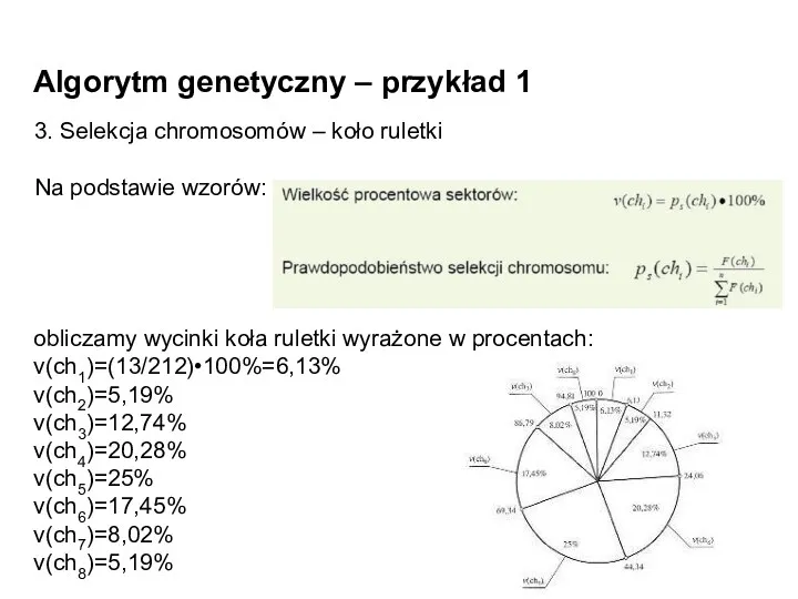 Algorytm genetyczny – przykład 1 3. Selekcja chromosomów – koło ruletki Na podstawie