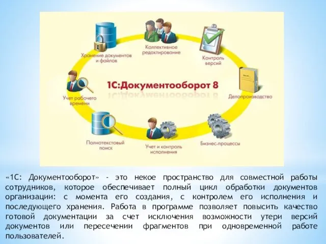 «1С: Документооборот» - это некое пространство для совместной работы сотрудников,