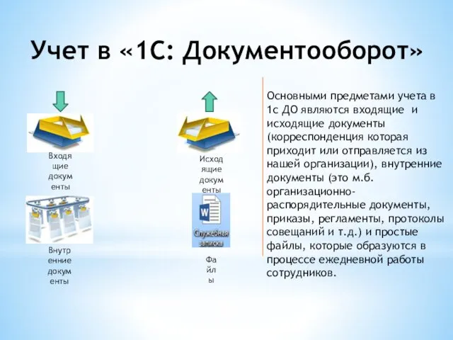 Учет в «1С: Документооборот» Основными предметами учета в 1с ДО