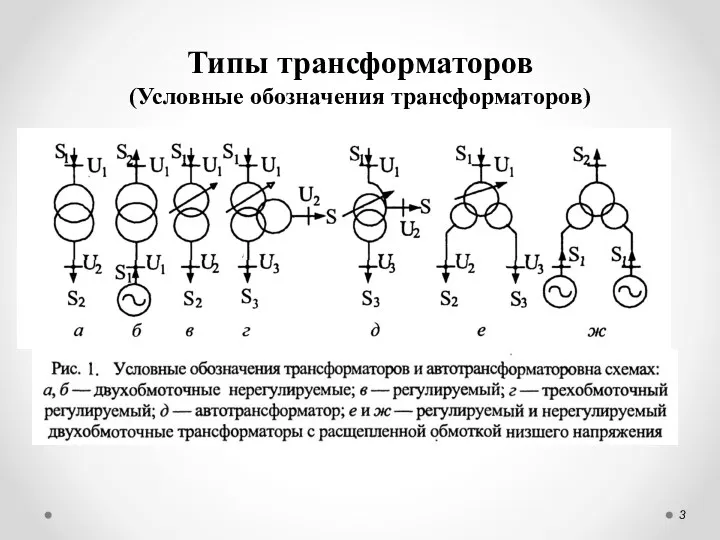 Типы трансформаторов (Условные обозначения трансформаторов)