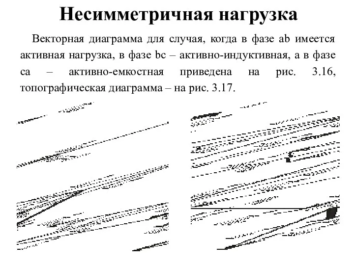 Несимметричная нагрузка Векторная диаграмма для случая, когда в фазе ab имеется активная нагрузка,