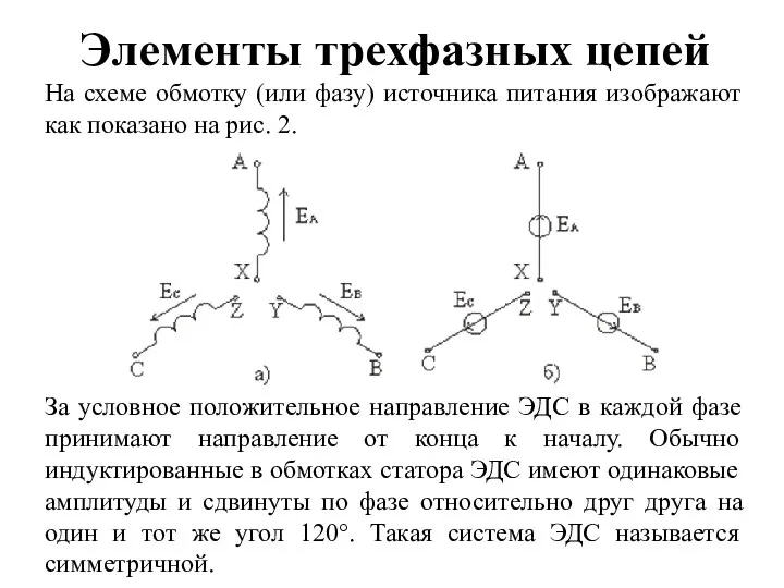 Элементы трехфазных цепей На схеме обмотку (или фазу) источника питания изображают как показано