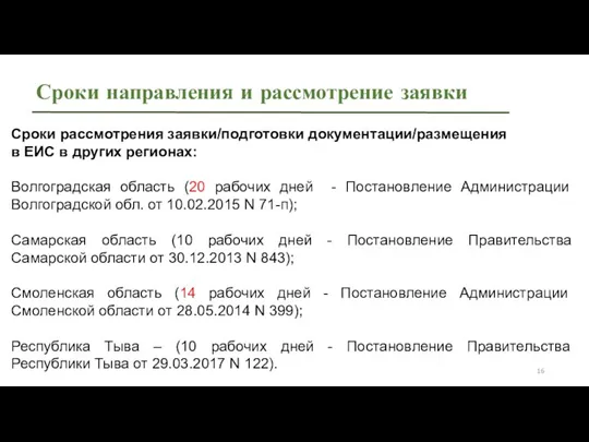 Сроки направления и рассмотрение заявки Сроки рассмотрения заявки/подготовки документации/размещения в