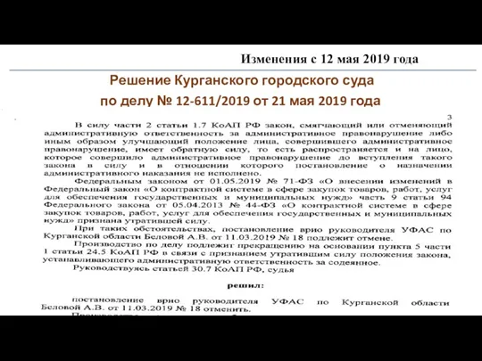 Изменения с 12 мая 2019 года Решение Курганского городского суда