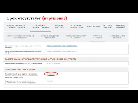 Срок отсутствует (нарушение)