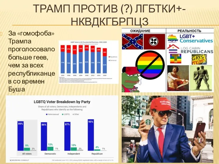 ТРАМП ПРОТИВ (?) ЛГБТКИ+-НКВДКГБРПЦЗ За «гомофоба» Трампа проголосовало больше геев,