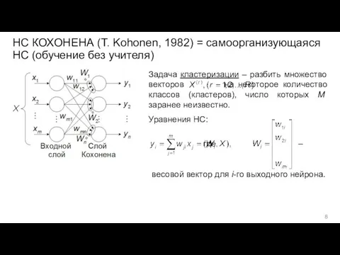 НС КОХОНЕНА (T. Kohonen, 1982) = самоорганизующаяся НС (обучение без