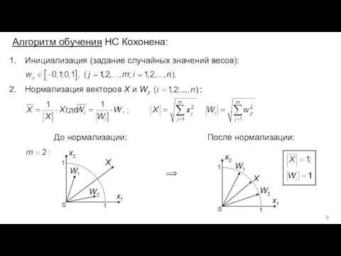 Алгоритм обучения НС Кохонена: Инициализация (задание случайных значений весов): Нормализация