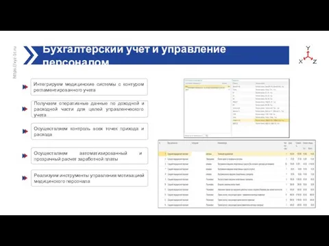 Бухгалтерский учет и управление персоналом https://xyz-1c.ru Получаем оперативные данные по