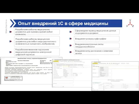 Опыт внедрений 1С в сфере медицины https://xyz-1c.ru Сформируем переход медицинских