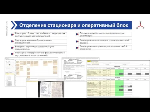 Отделение стационара и оперативный блок https://xyz-1c.ru Автоматизируем отделение анестезиологии-реанимации Реализуем