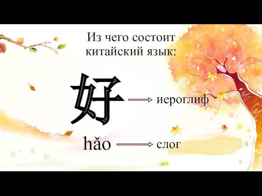Из чего состоит китайский язык: иероглиф слог 好 hǎo