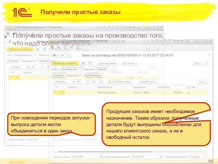 Получили простые заказы Получили простые заказы на производство того, что надо скоро запускать…