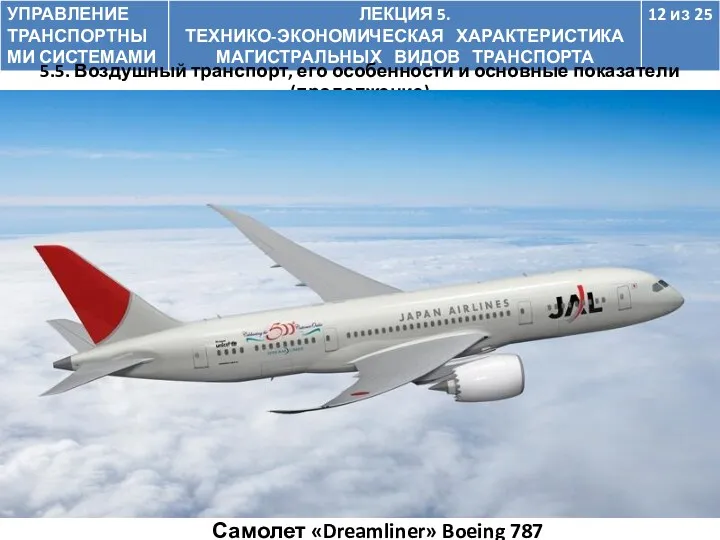 5.5. Воздушный транспорт, его особенности и основные показатели (продолжение) Самолет «Dreamliner» Boeing 787