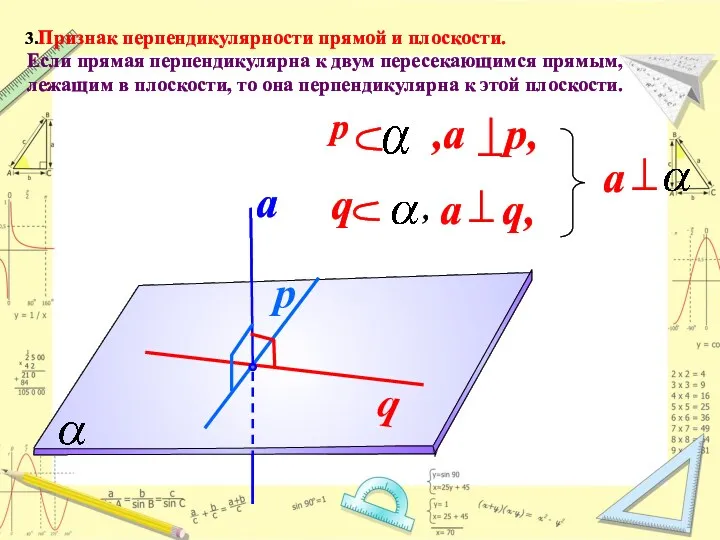 3.Признак перпендикулярности прямой и плоскости. Если прямая перпендикулярна к двум