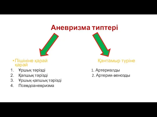 Аневризма типтері Пішініне қарай Қантамыр түріне қарай Ұршық тәрізді 1.