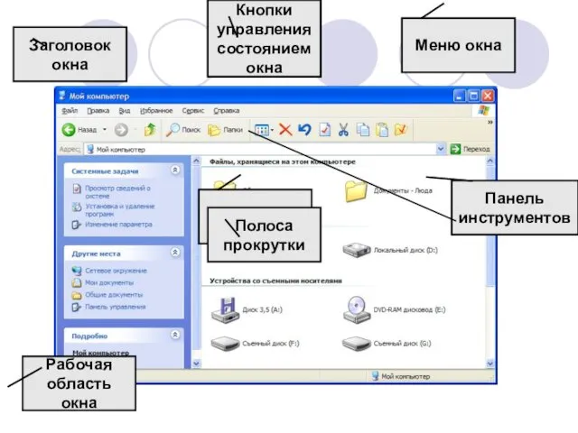 Рабочая область окна Заголовок окна Меню окна Панель инструментов Меню