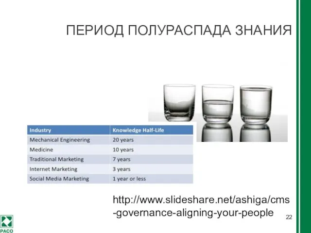 ПЕРИОД ПОЛУРАСПАДА ЗНАНИЯ http://www.slideshare.net/ashiga/cms-governance-aligning-your-people