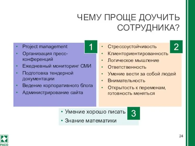 ЧЕМУ ПРОЩЕ ДОУЧИТЬ СОТРУДНИКА? Project management Организация пресс-конференций Ежедневный мониторинг СМИ Подготовка тендерной