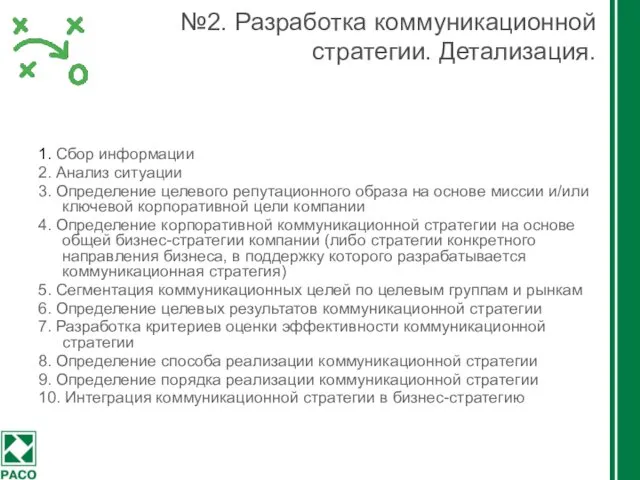 №2. Разработка коммуникационной стратегии. Детализация. 1. Сбор информации 2. Анализ ситуации 3. Определение