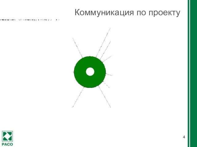 Коммуникация по проекту