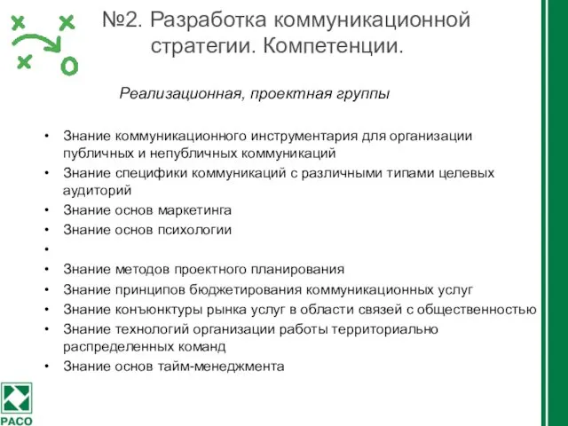 №2. Разработка коммуникационной стратегии. Компетенции. Знание коммуникационного инструментария для организации публичных и непубличных