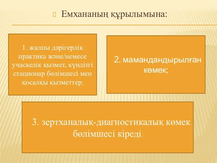 Емхананың құрылымына: 1. жалпы дәрігерлік практика және/немесе учаскелік қызмет, күндізгі