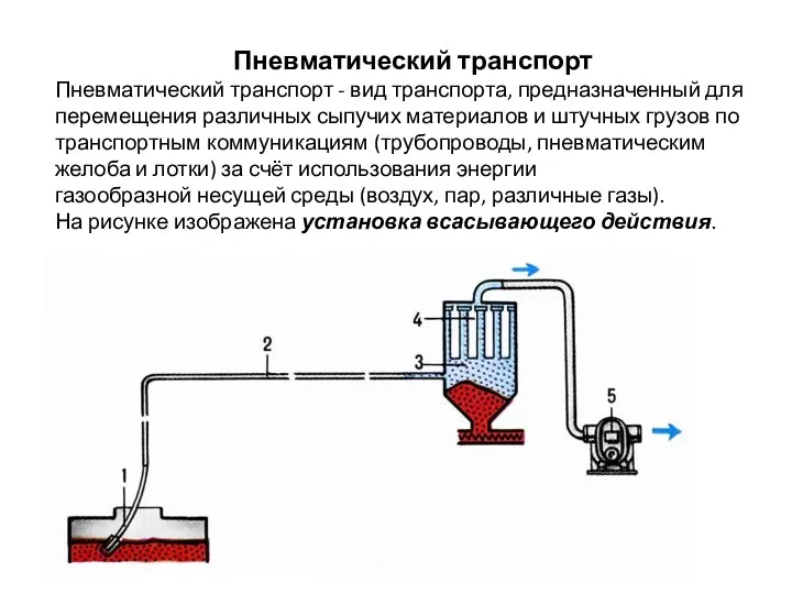 Пневматический транспорт Пневматический транспорт - вид транспорта, предназначенный для перемещения