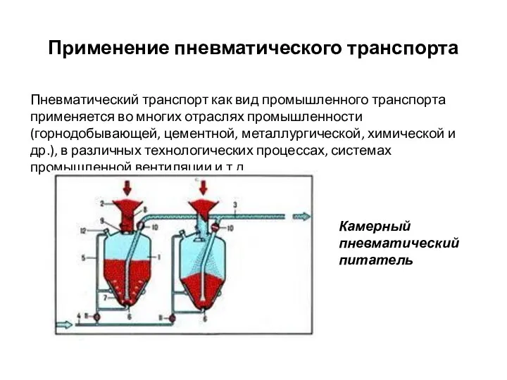 Применение пневматического транспорта Пневматический транспорт как вид промышленного транспорта применяется