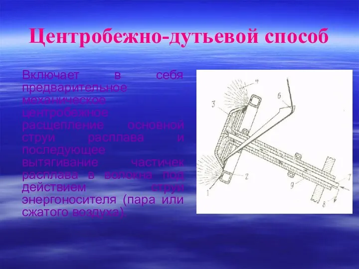 Включает в себя предварительное механическое центробежное расщепление основной струи расплава