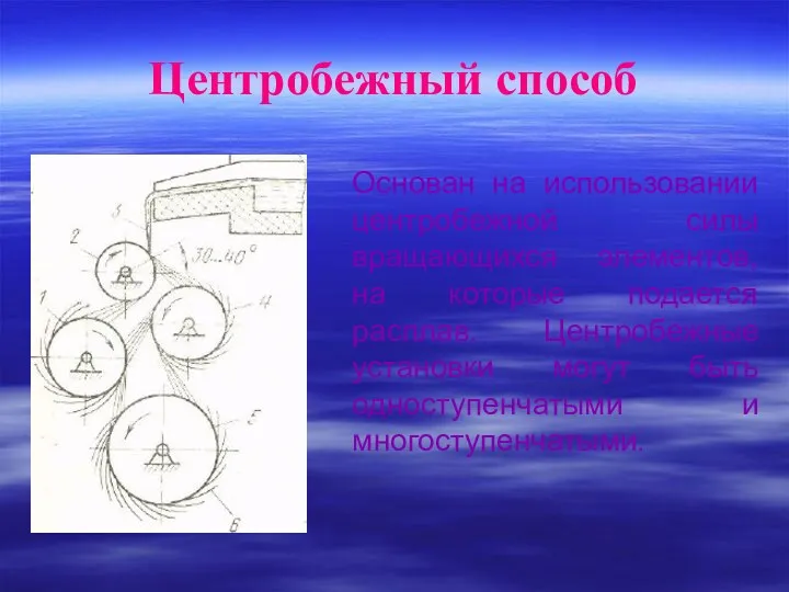 Основан на использовании центробежной силы вращающихся элементов, на которые подается