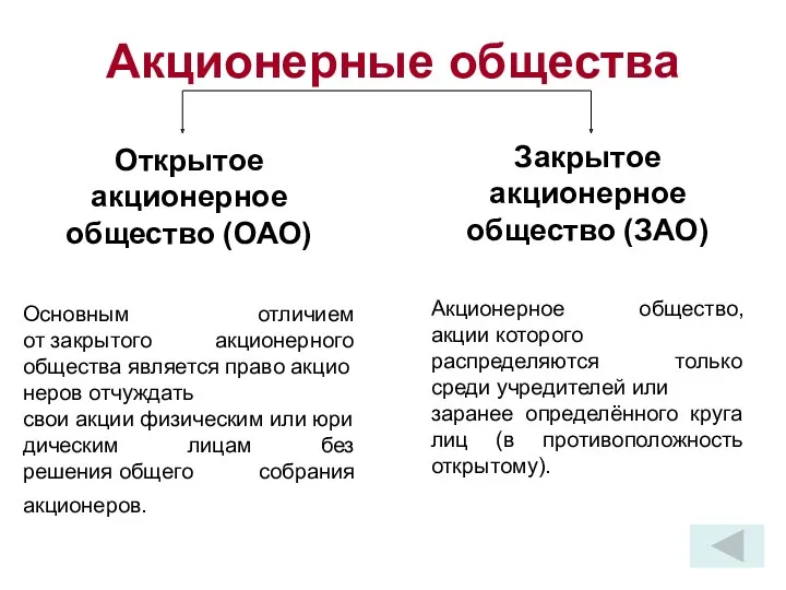 Акционерные общества Открытое акционерное общество (ОАО) Основным отличием от закрытого