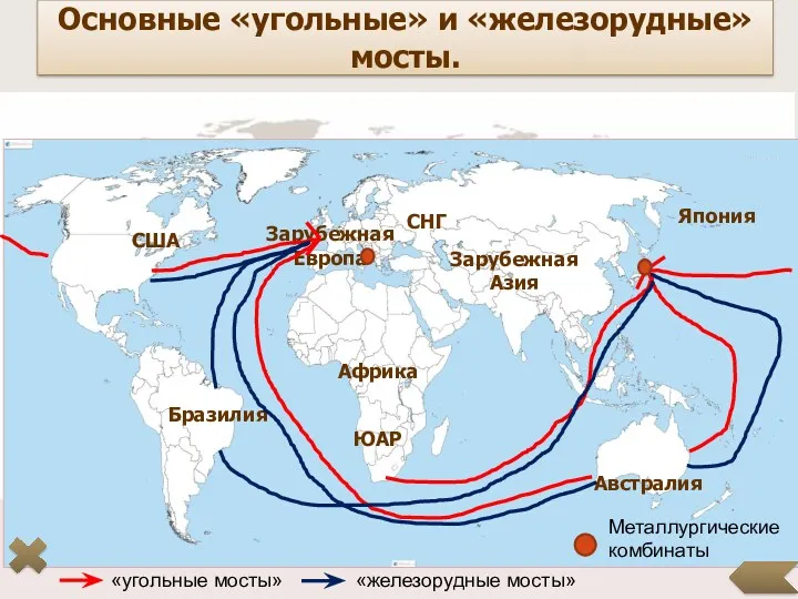 Основные «угольные» и «железорудные» мосты. США Бразилия Африка Зарубежная Азия