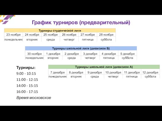 График турниров (предварительный) Турниры: 9:00 - 10:15 11:00 - 12:15 14:00 - 15:15