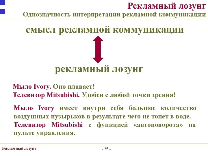 - - Рекламный лозунг Однозначность интерпретации рекламной коммуникации Рекламный лозунг