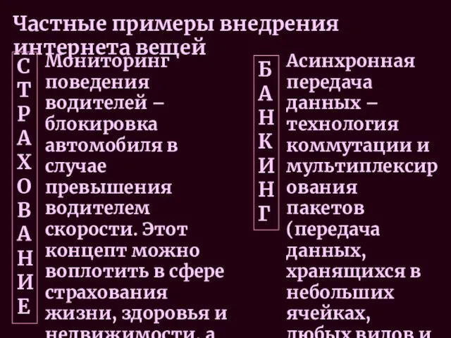 Частные примеры внедрения интернета вещей Мониторинг поведения водителей – блокировка