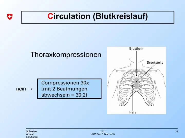 AGA San D Lektion 13 Thoraxkompressionen Circulation (Blutkreislauf)