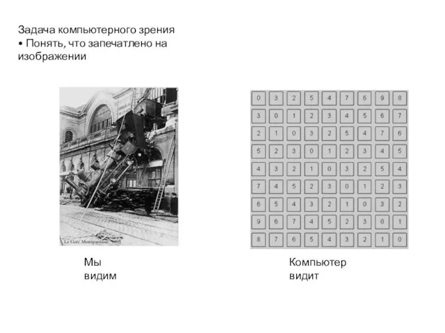 Задача компьютерного зрения • Понять, что запечатлено на изображении Компьютер видит Мы видим