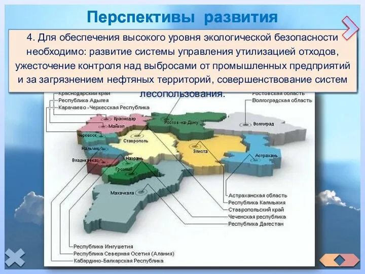 Перспективы развития 1. Эффективное использование преимуществ района: природно-климатических условий, благоприятных