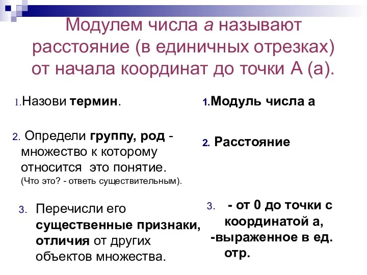 Модулем числа а называют расстояние (в единичных отрезках) от начала