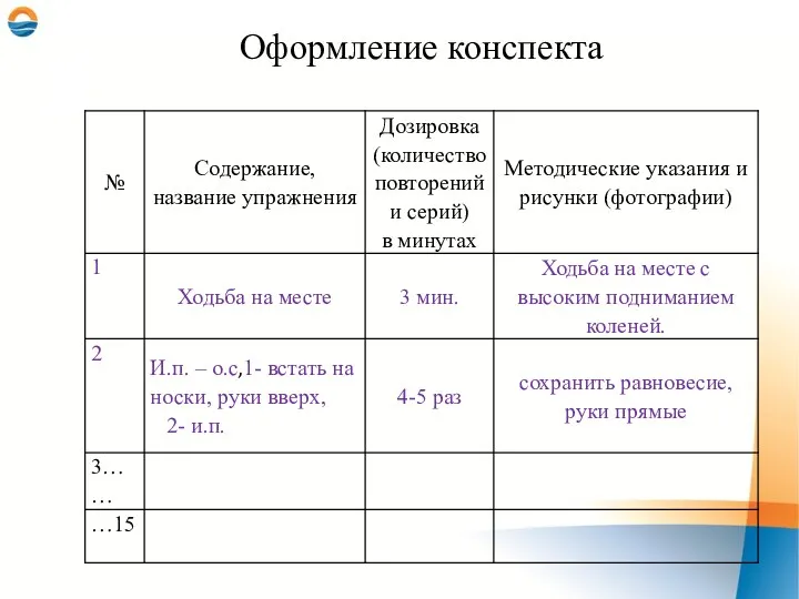 Оформление конспекта