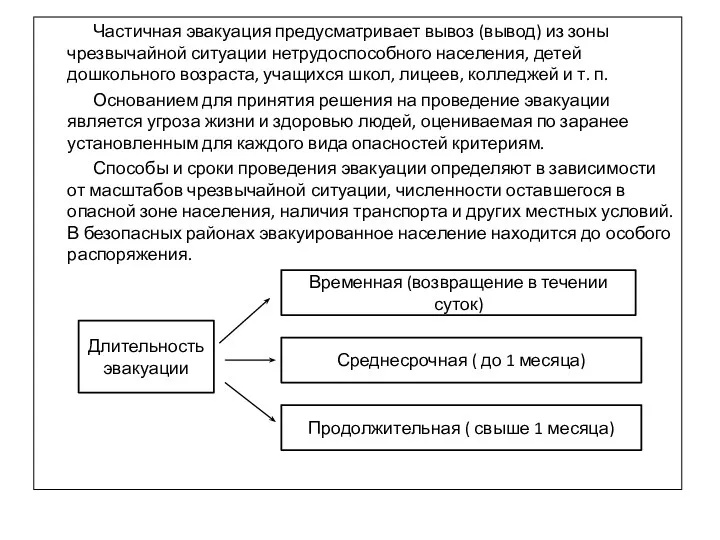 Частичная эвакуация предусматривает вывоз (вывод) из зоны чрезвычайной ситуации нетрудоспособного