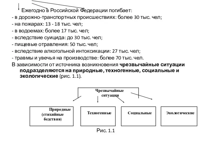 Ежегодно в Российской Федерации погибает: - в дорожно-транспортных происшествиях: более