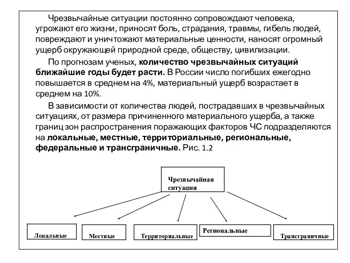 Чрезвычайные ситуации постоянно сопровождают человека, угрожают его жизни, приносят боль,