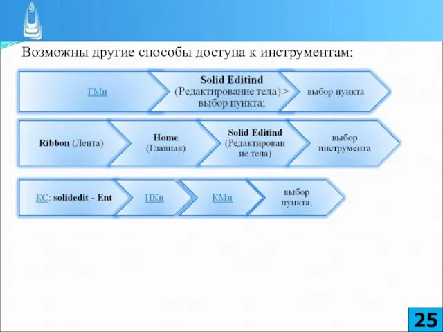 Возможны другие способы доступа к инструментам: