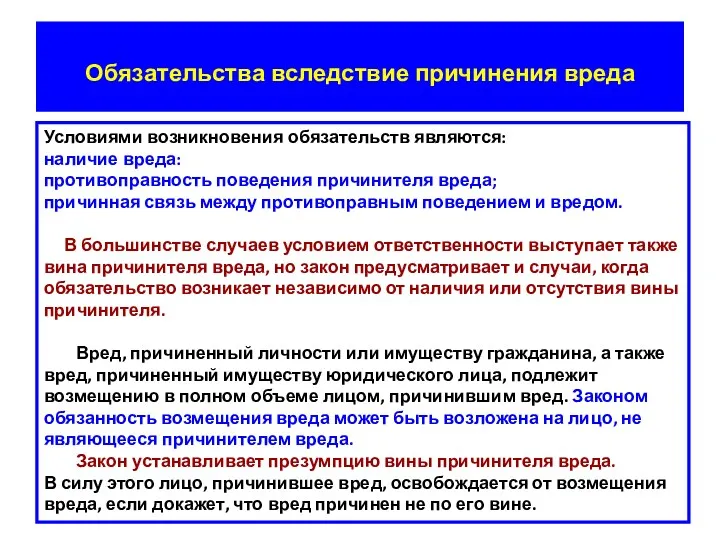 Обязательства вследствие причинения вреда Условиями возникновения обязательств являются: наличие вреда: