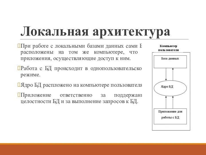 Локальная архитектура При работе с локальными базами данных сами БД