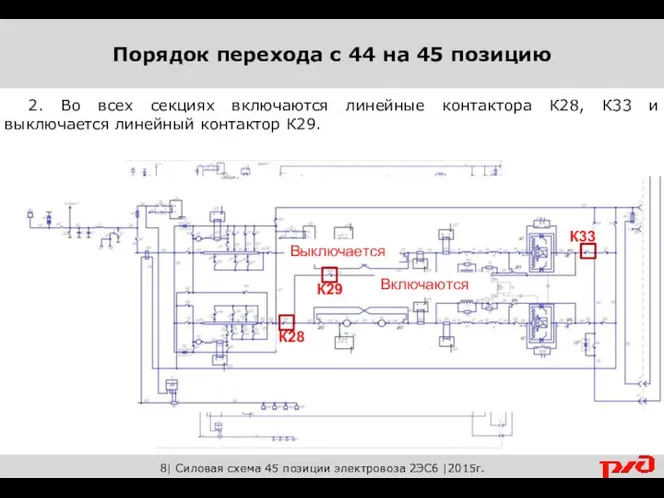 8| Силовая схема 45 позиции электровоза 2ЭС6 |2015г. 2. Во